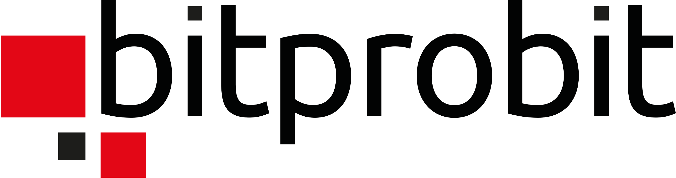 bitprobit logo